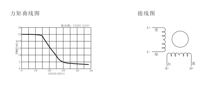外径20mm步进电机图.png