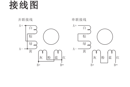 86系列交流步进电机接线图.png