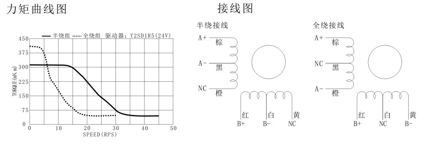 1-2003021146132C.png
