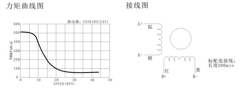 1-200302114QSD.png