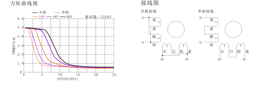 1-200302115SQ31.png